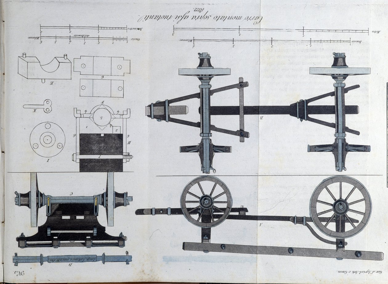 Chariot monté sur essieux équipés de roues. Planche tirée de « Giornale dell