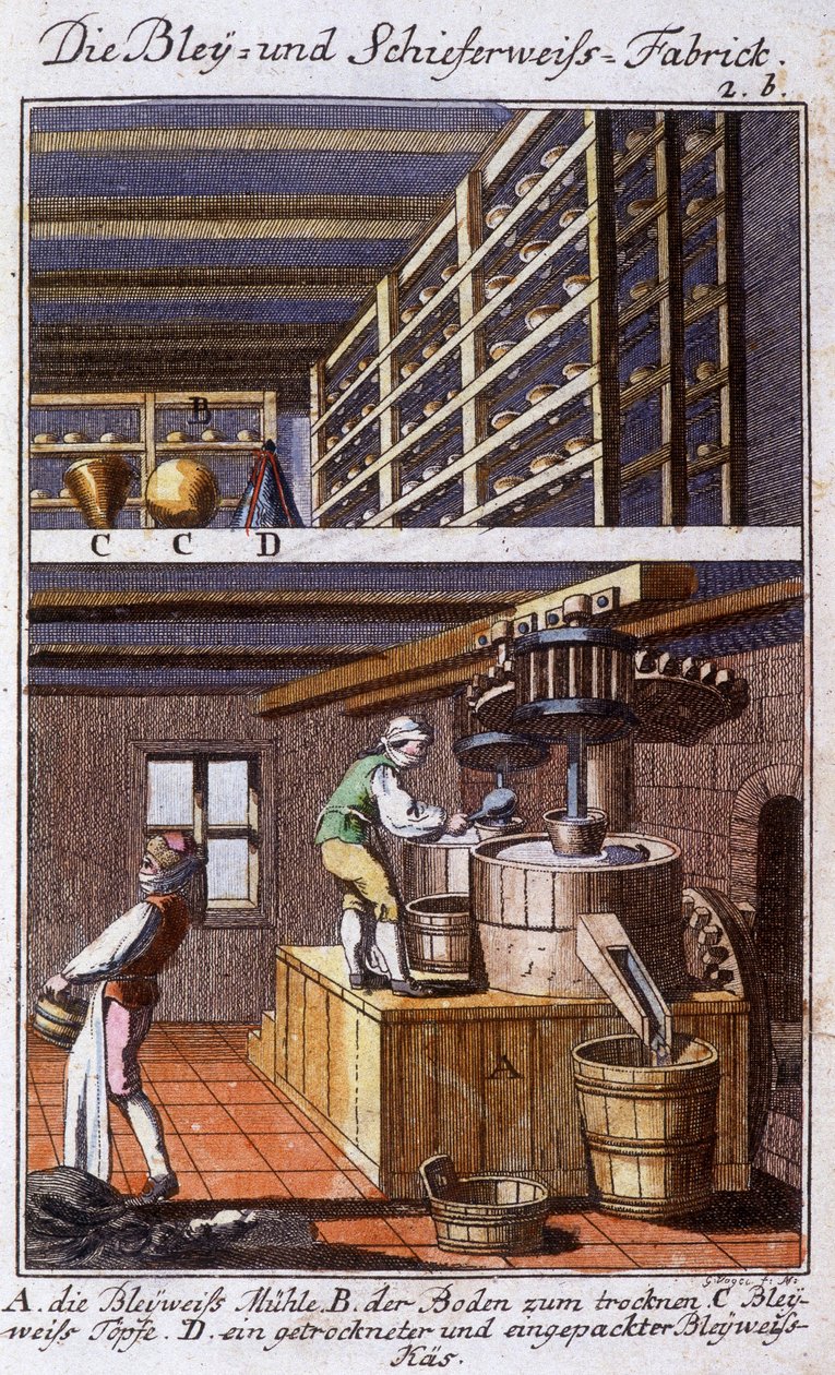 Artisanat : le fabricant de blanc de plomb (blanc d