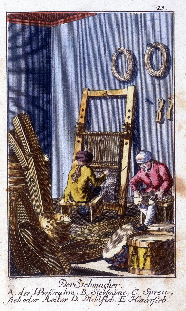Métiers : le cribleur et le tamiseur dans leur atelier. Dans « Description complète des arts et métiers et ateliers pour les jeunes » par Johan Peter Vue. Éd. Nuremberg, Weigel et Schneider - Unknown artist
