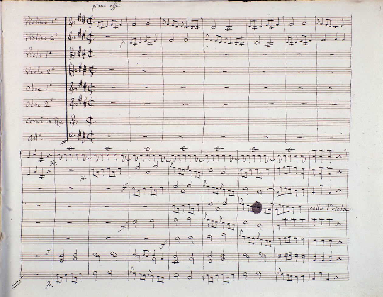 Première page de la partition de la Sixième Symphonie par Luigi Boccherini - Unknown artist