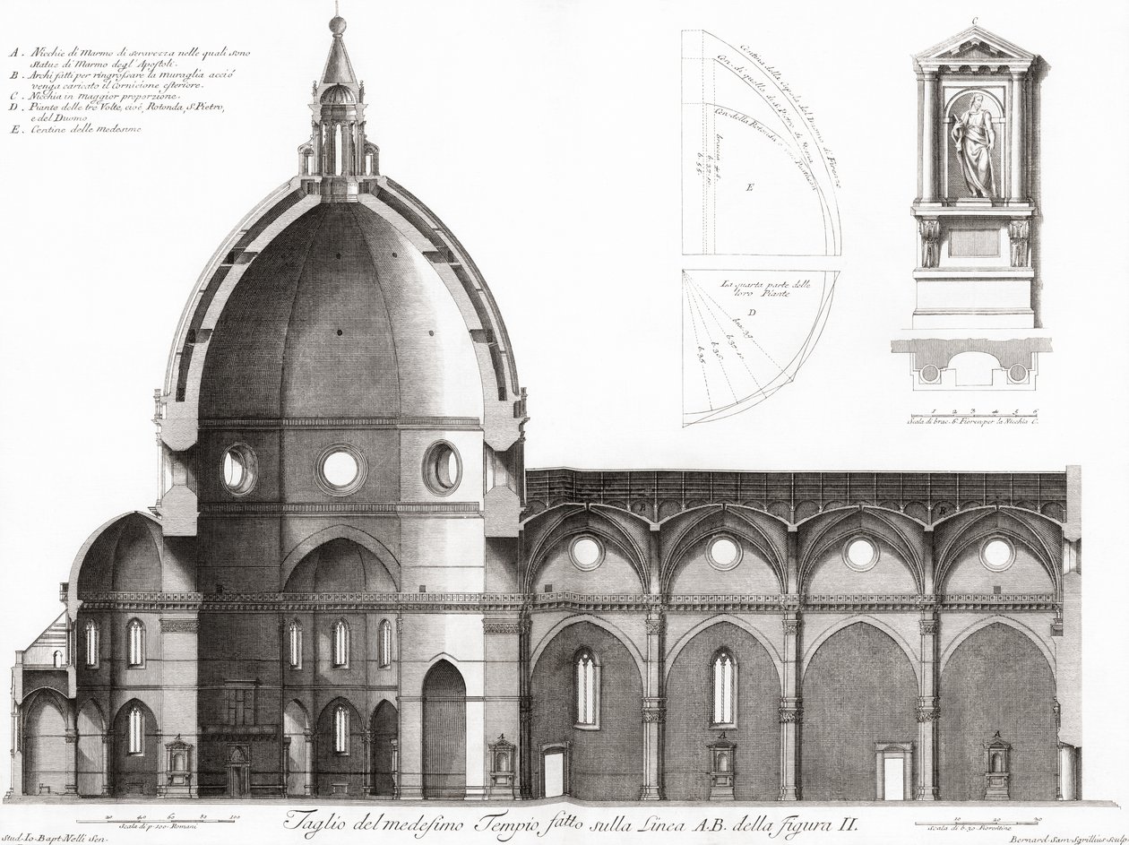 Florence, Italie. Le Duomo ou cathédrale de Santa Maria del Fiori. Coupe transversale de la cathédrale. D