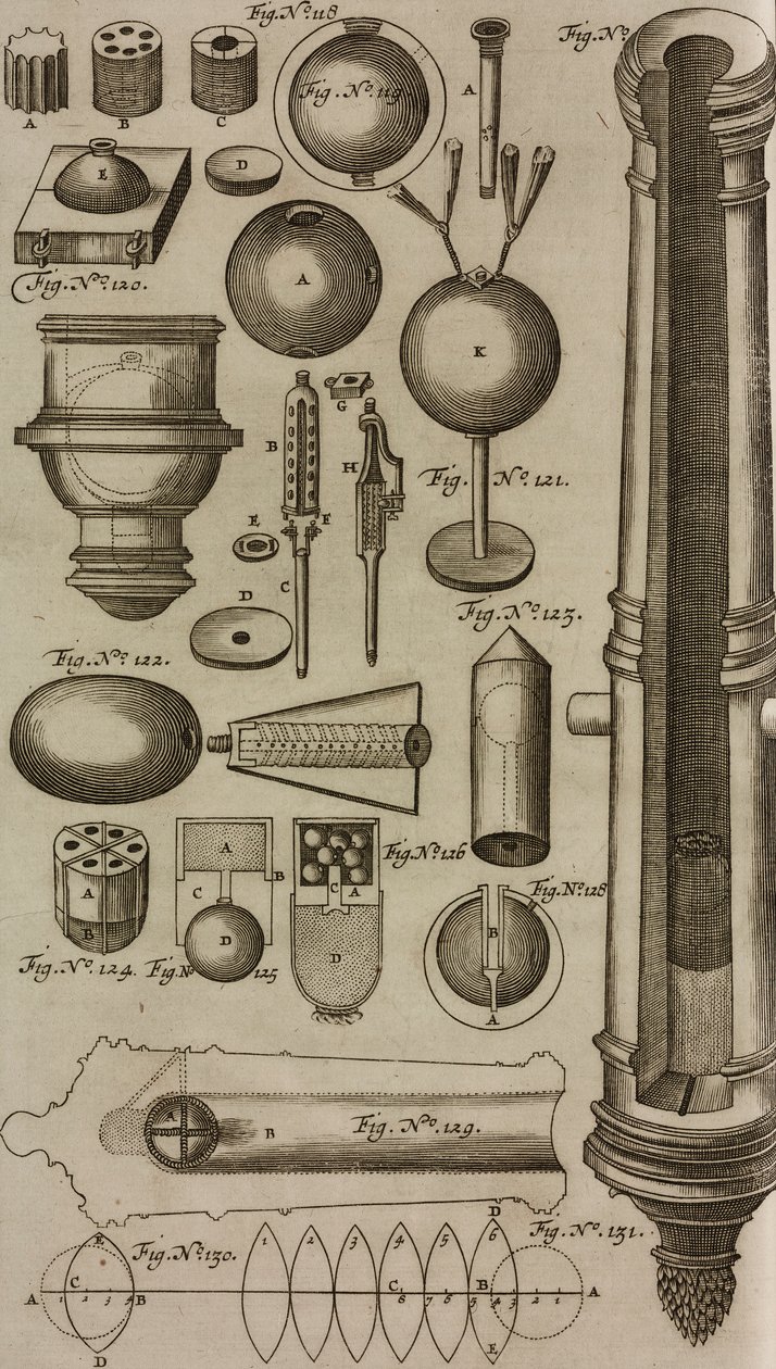 Grenades et canons à chargement par la bouche pour le lancement de grenades, gravure tirée du Grand Art d