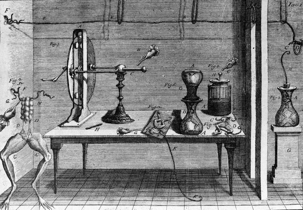 Illustration des expériences de Luigi Galvani, physicien et médecin italien (1737 - 1798) expliquant le passage du courant électrique faisant bouger les pattes d