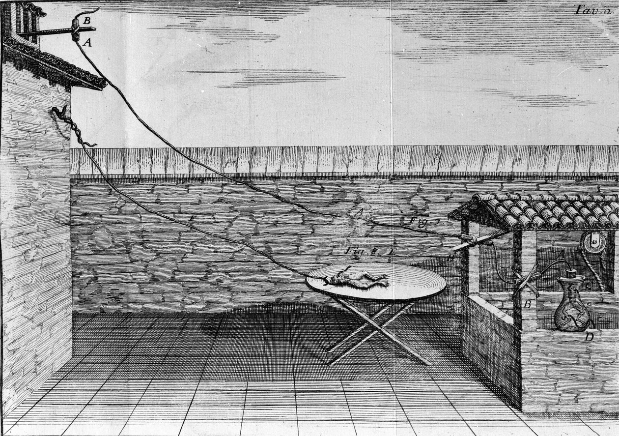 Illustration des expériences de Luigi Galvani, physicien et médecin italien (1737 - 1798) expliquant le passage du courant électrique faisant bouger les pattes d