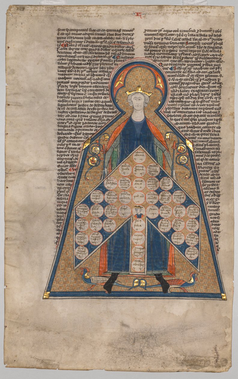 Feuille extraite de la "Summa Aurea" de Henri de Suse : Table de consanguinité - Unknown artist