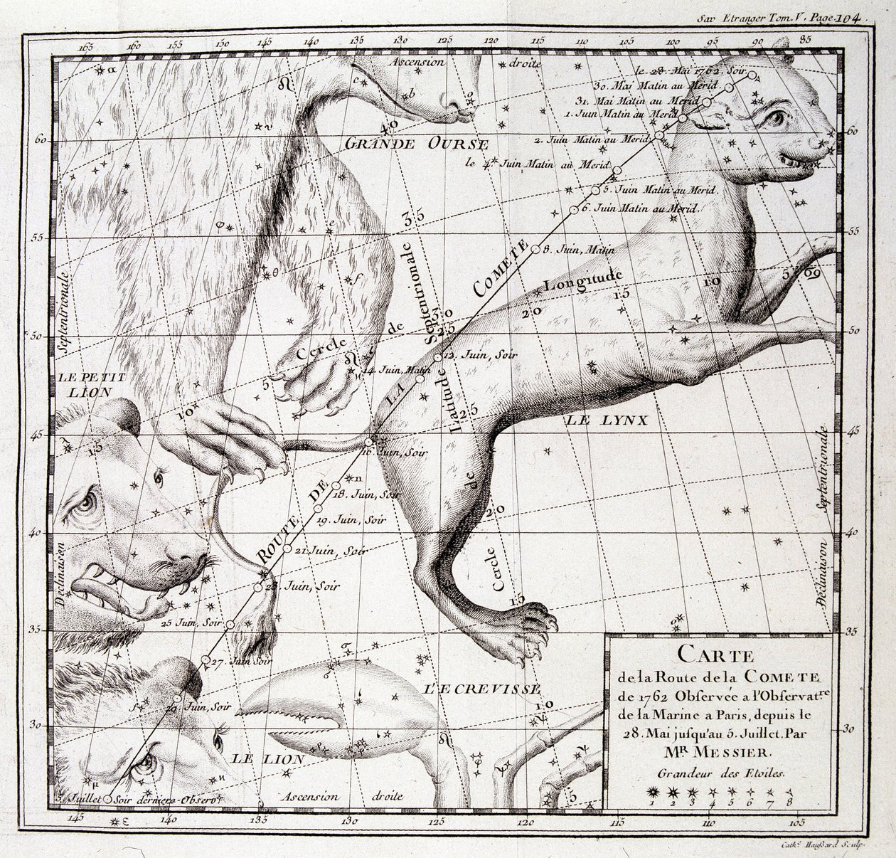 Carte de la route de la comète de 1762 et carte du ciel, observée par Messier - gravure - Unknown artist