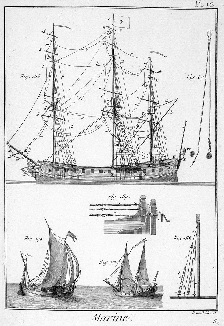 Marine, cordages de navires - dans "Encyclopédie Panckouke", vers 1750 - Unknown artist