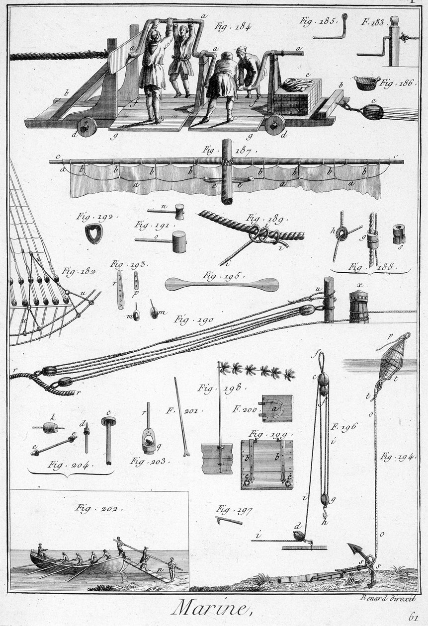 Marine, éléments techniques (corde, voiles...) - dans l
