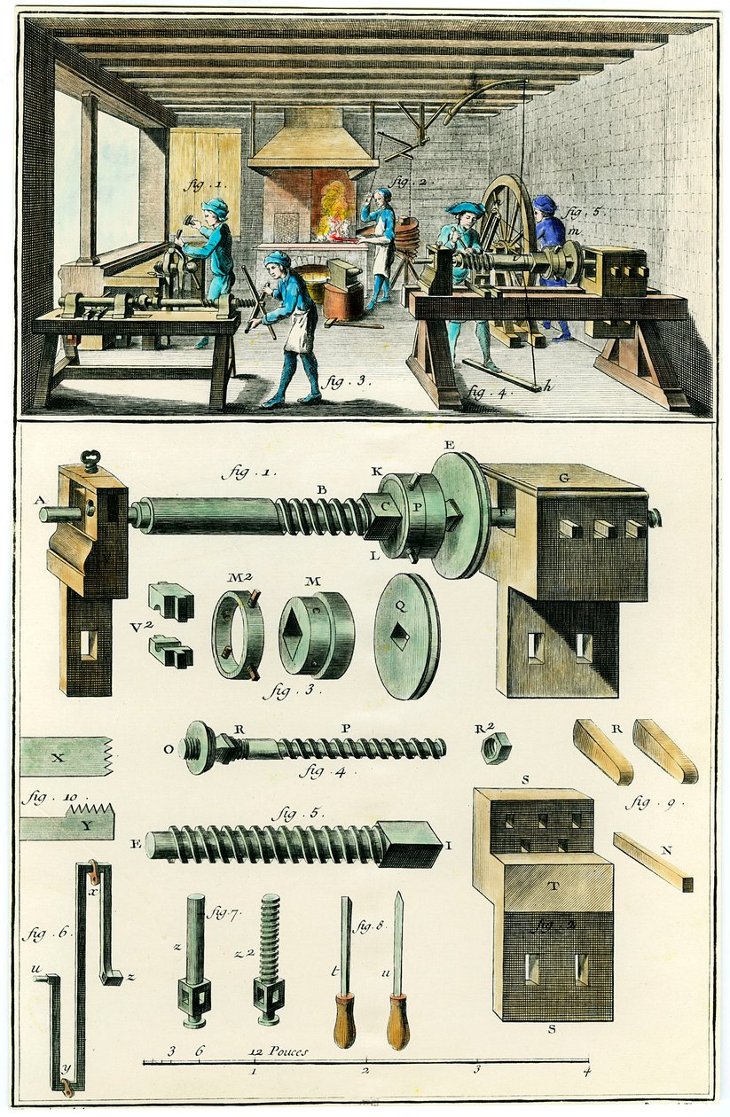 Fabrication de métal, le moulin de coupe (tailleur). Planche illustrée de "L