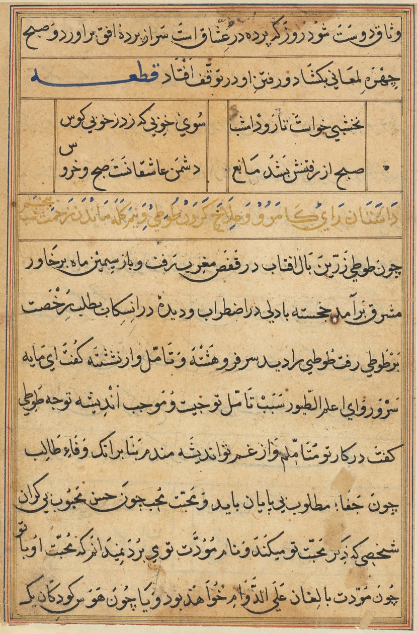 Page des Contes du Perroquet (Tuti-nama) : page de texte - Unknown artist