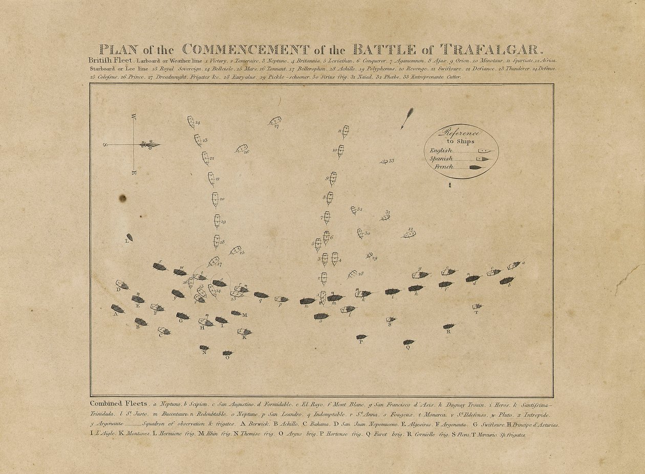 Plan du commencement de la bataille de Trafalgar - Unknown artist