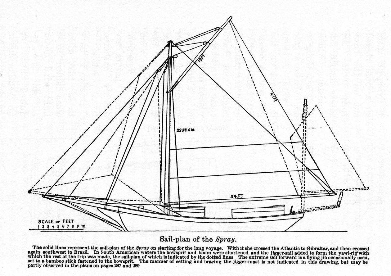 Plan du « Spray », un bateau sur lequel le navigateur américain Joshua Slocum (1844-1909) a commencé son tour du monde en 1895 - Unknown artist