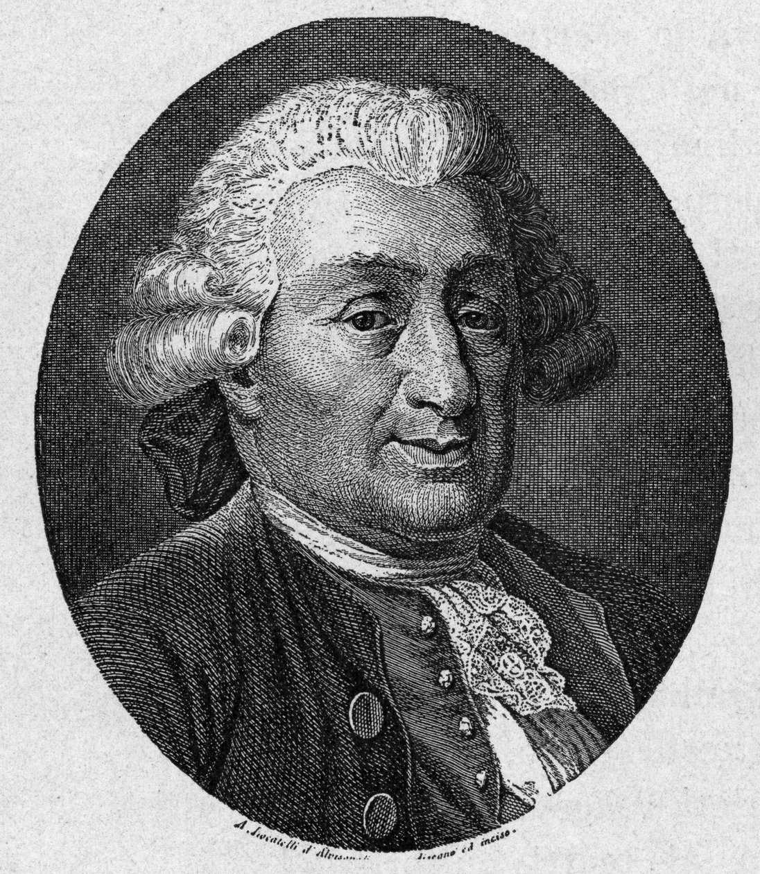 Portrait de Carlo Goldoni (1707 - 1793) auteur comique italien. Gravure XIXe siècle par A. Locatelli - Unknown artist