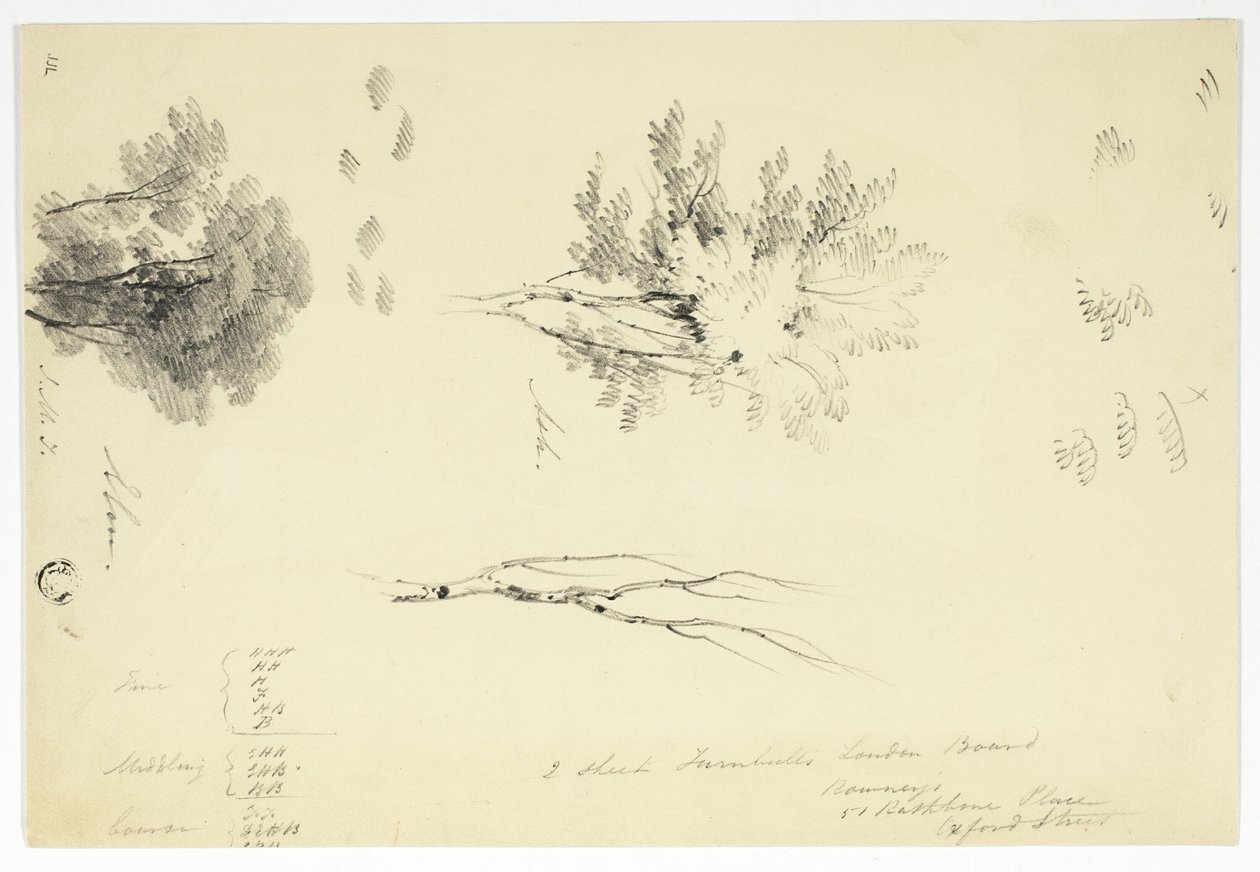 Croquis d
