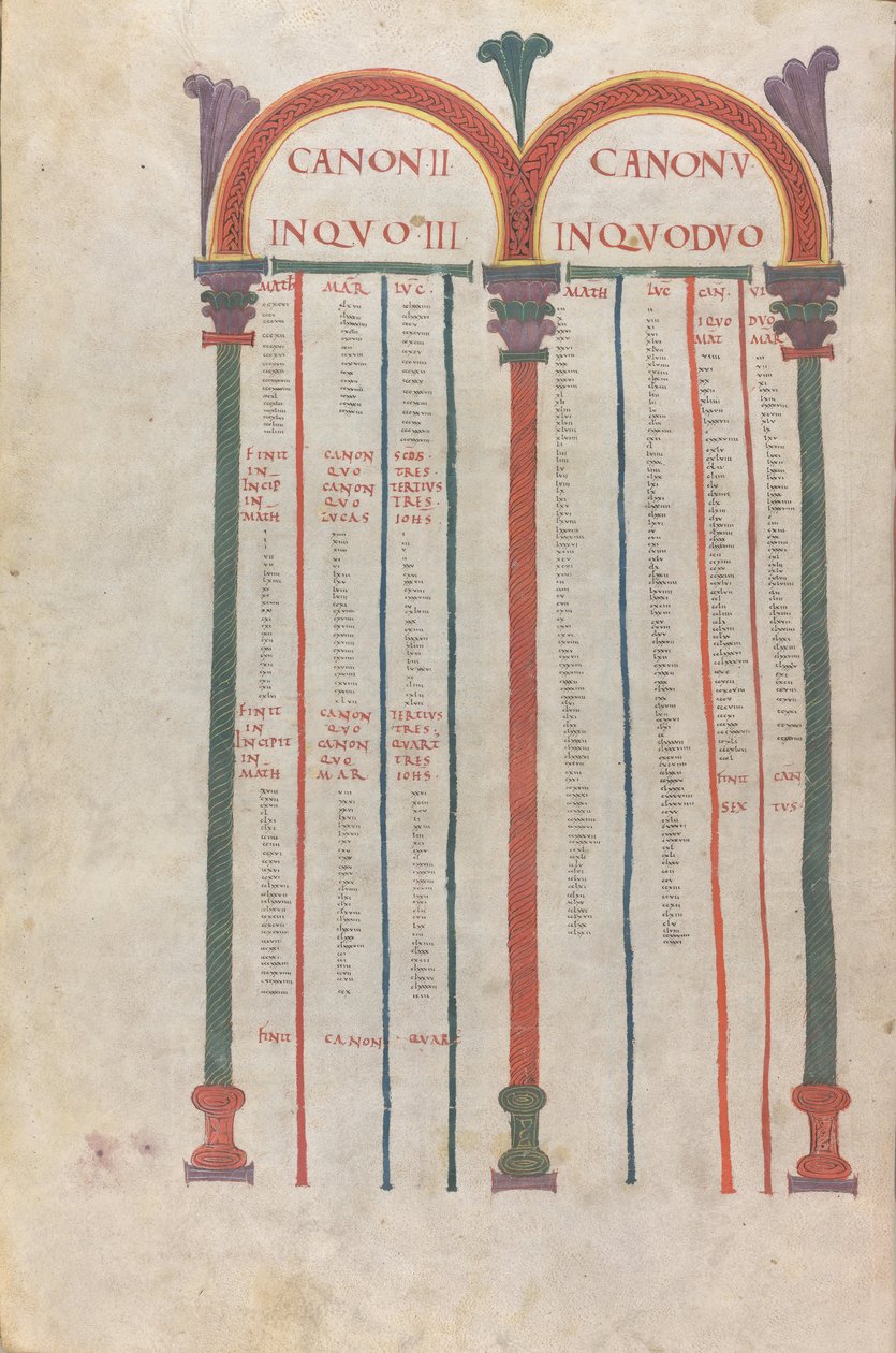 Tables canoniques des quatre évangiles, Canon II, XIe siècle (manuscrit membranaire enluminé) - Unknown artist