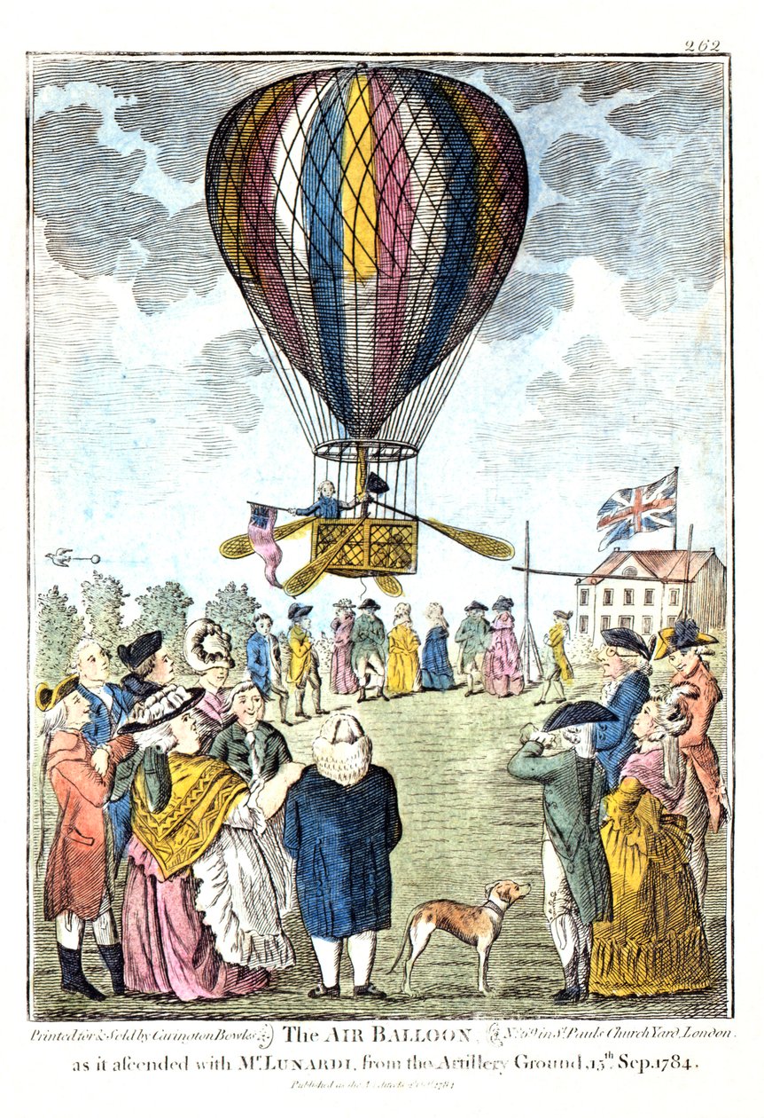 Le ballon à air tel qu