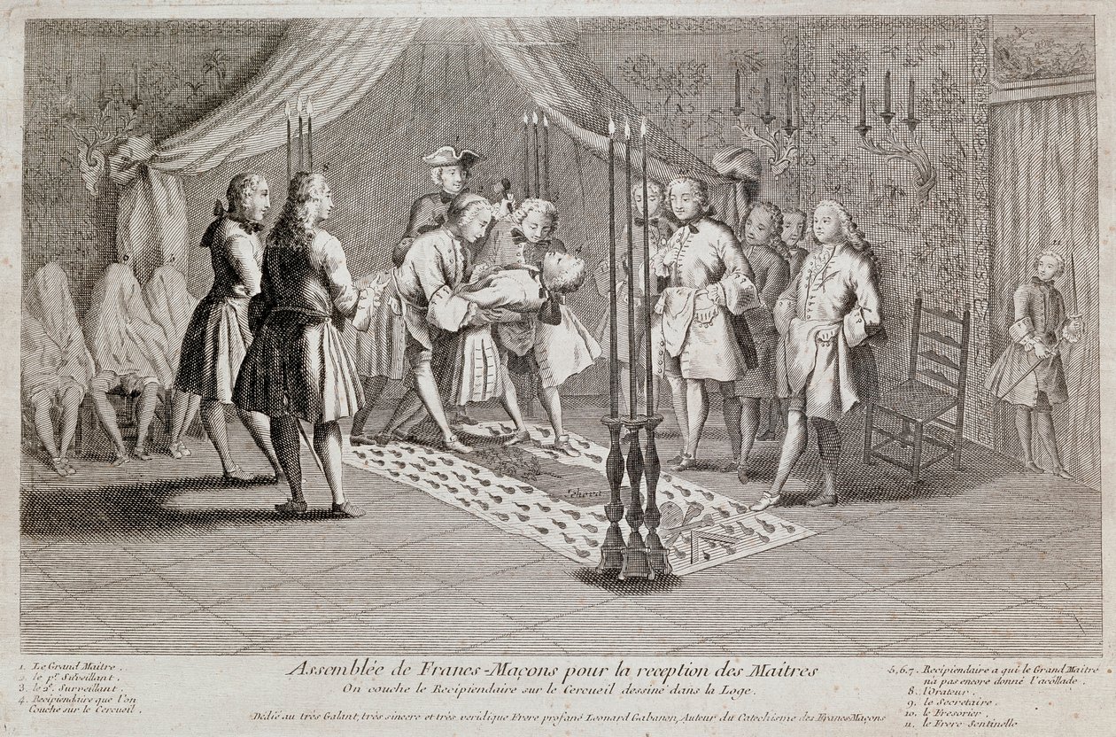 Les premiers et seconds surveillants posent le récipiendaire sur le cercueil dessiné dans la loge. Le Grand Maître se tient derrière eux avec un maillet. Les trois hommes couverts d