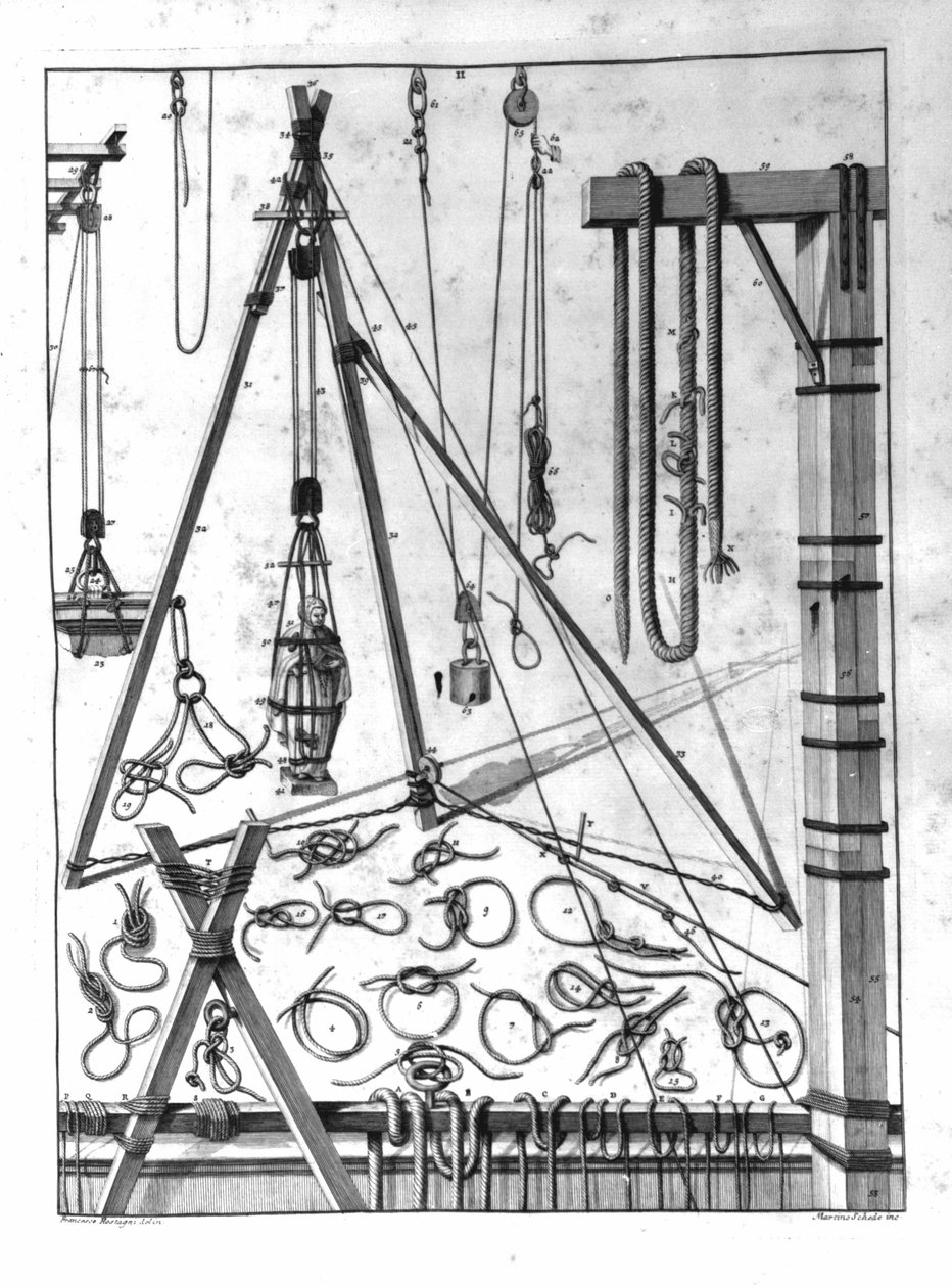 Outils d
