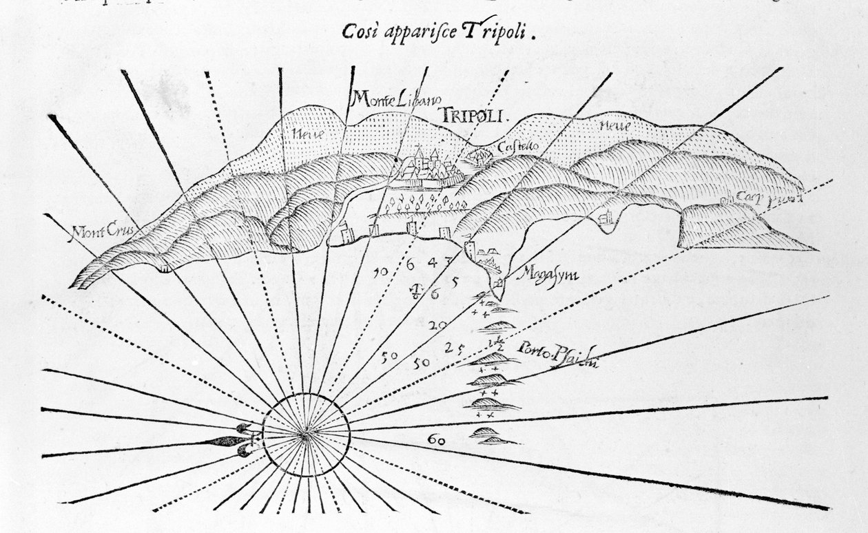Tripoli dans une représentation de 1743 - Unknown artist