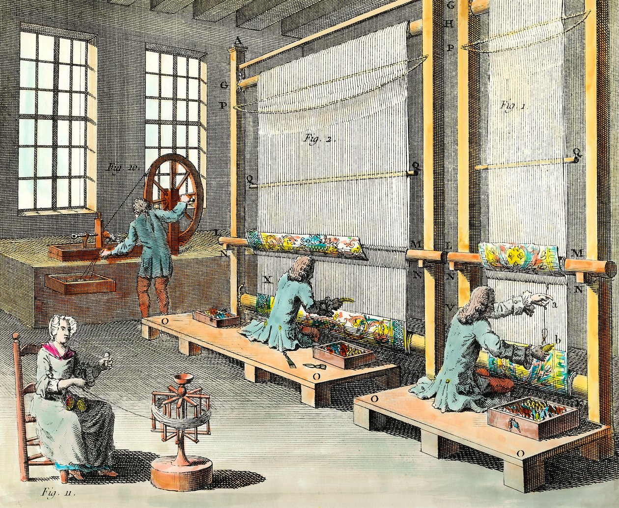 Vue des ateliers et de la manufacture des tapisseries dans la grande manufacture des Gobelins à Paris Gravure du 18e siècle Collection privée - Unknown artist