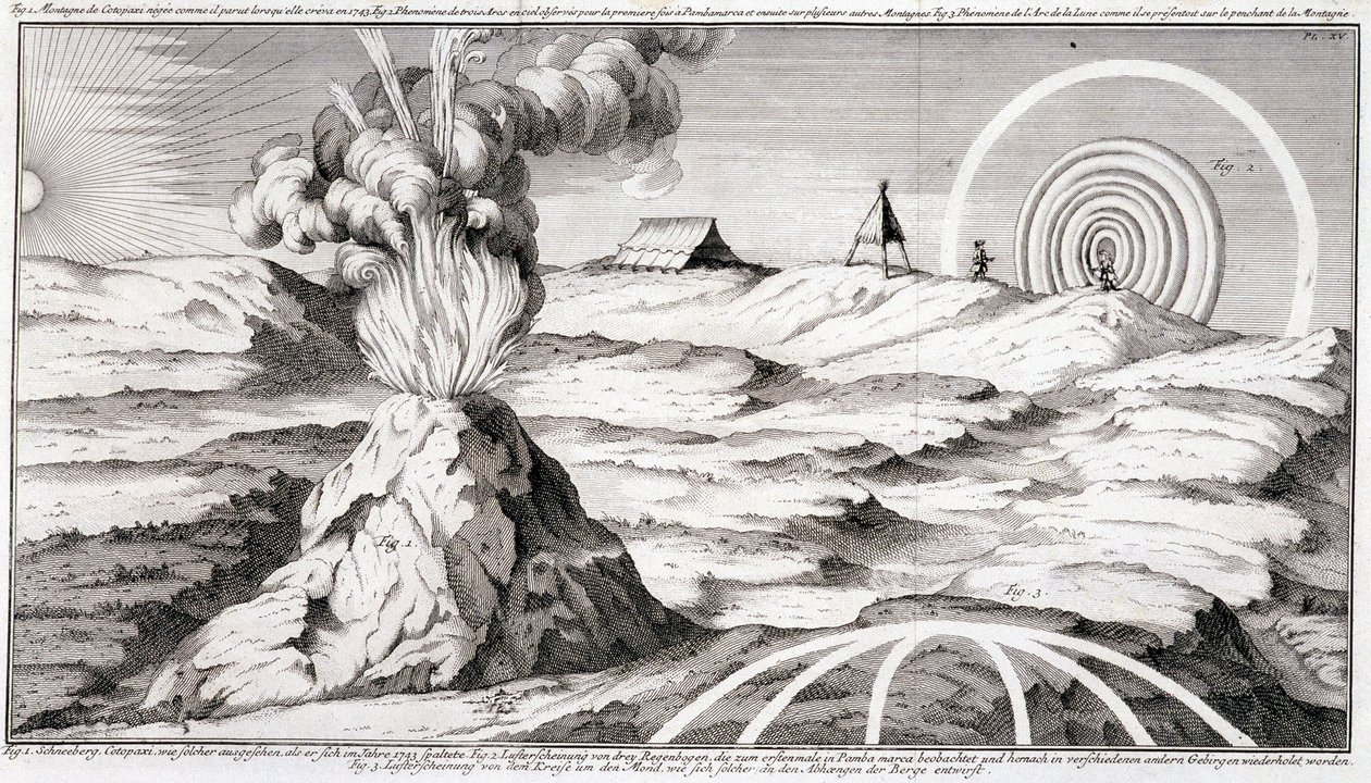 Volcan sur la montagne de Cotopaxi - dans Voyage historique de l