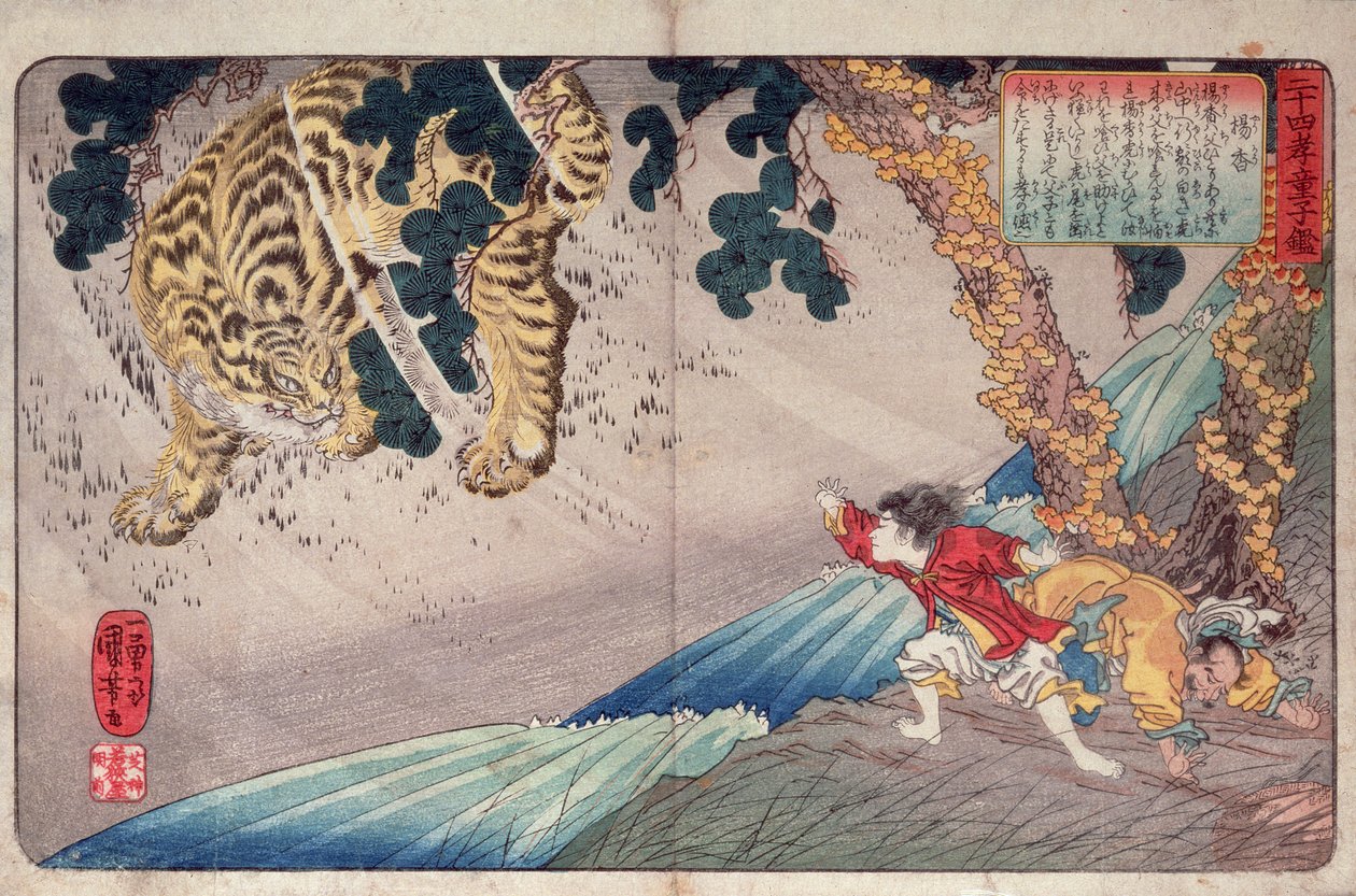 Yoko et le tigre, de 