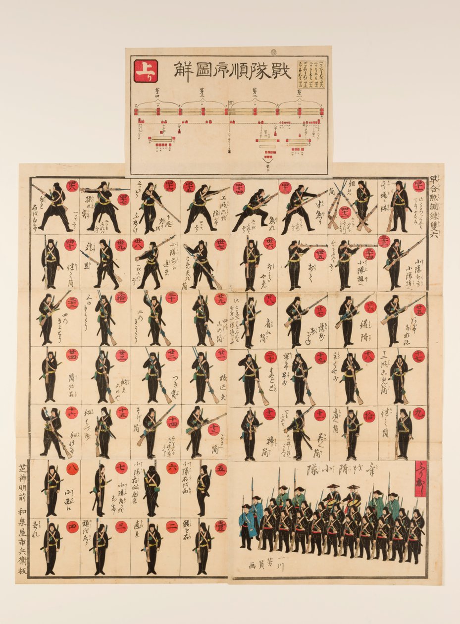 Jeu de plateau et de dés illustré (sugoroku) : L