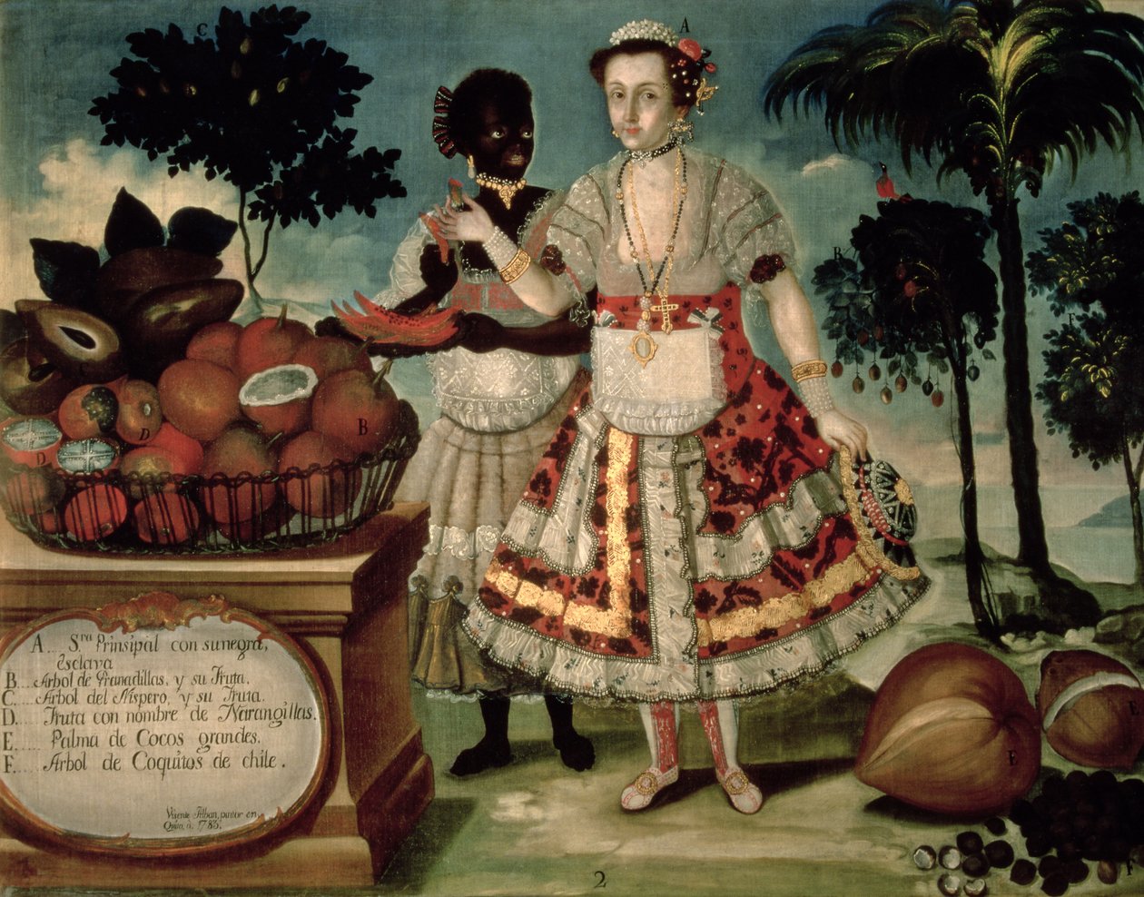 Femme distinguée avec son esclave noir - Vicente Alban