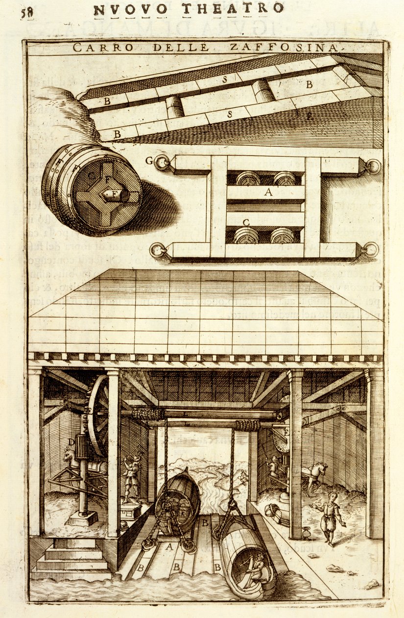 Mécanisme de poulie hydraulique à cheval pour déplacer des marchandises entre terre et eau, 1607 - Vittorio Zonca
