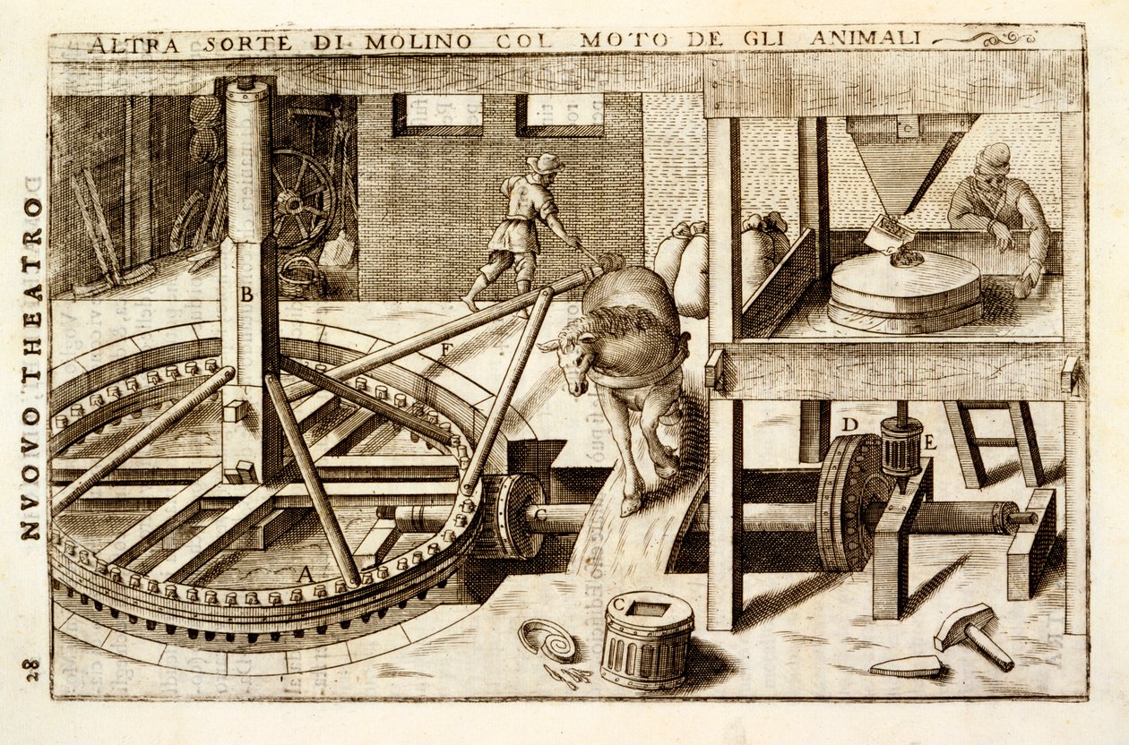 Machine à moudre à cheval, 1607 - Vittorio Zonca