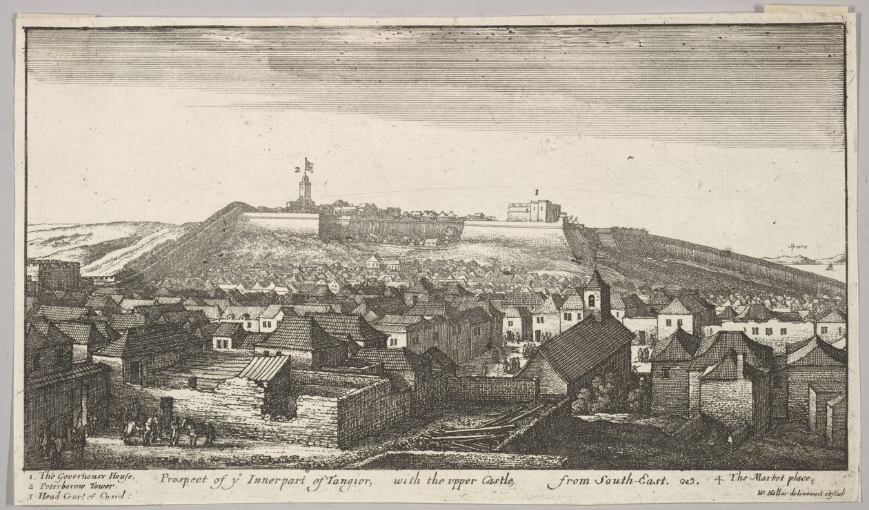 Vue de l