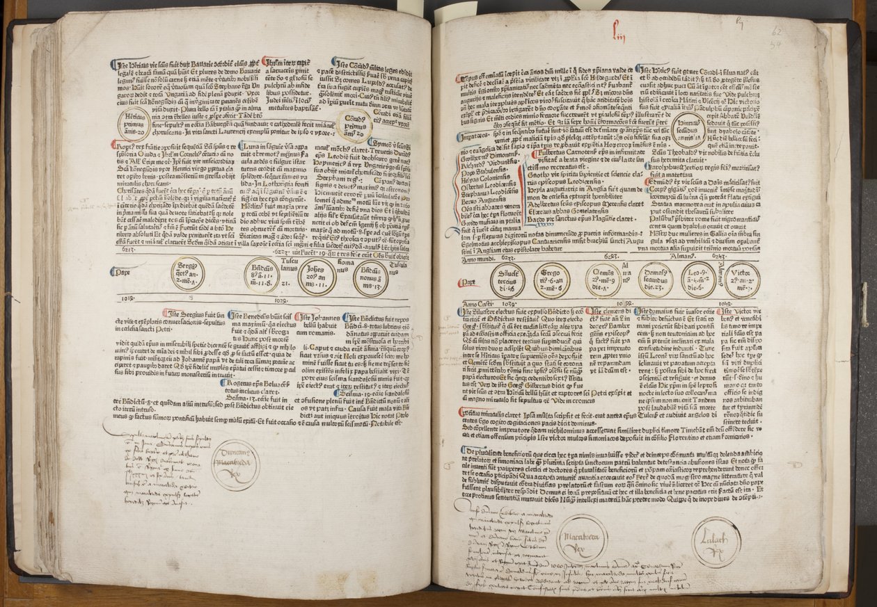 Fol 53 verso 54 recto, Fasciculus Temporum - Werner Rolevinck
