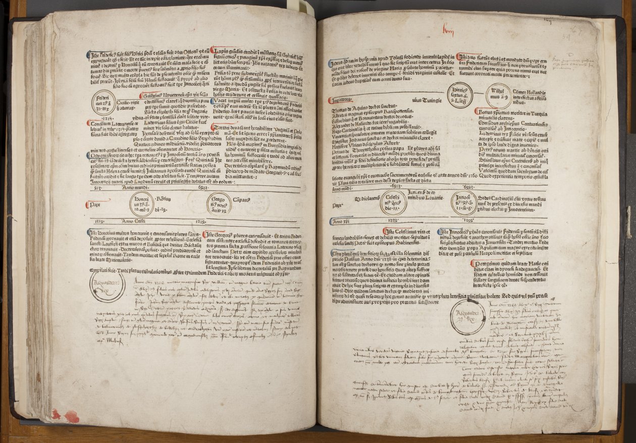 Fol 58 verso 59 recto, Fasciculus Temporum - Werner Rolevinck