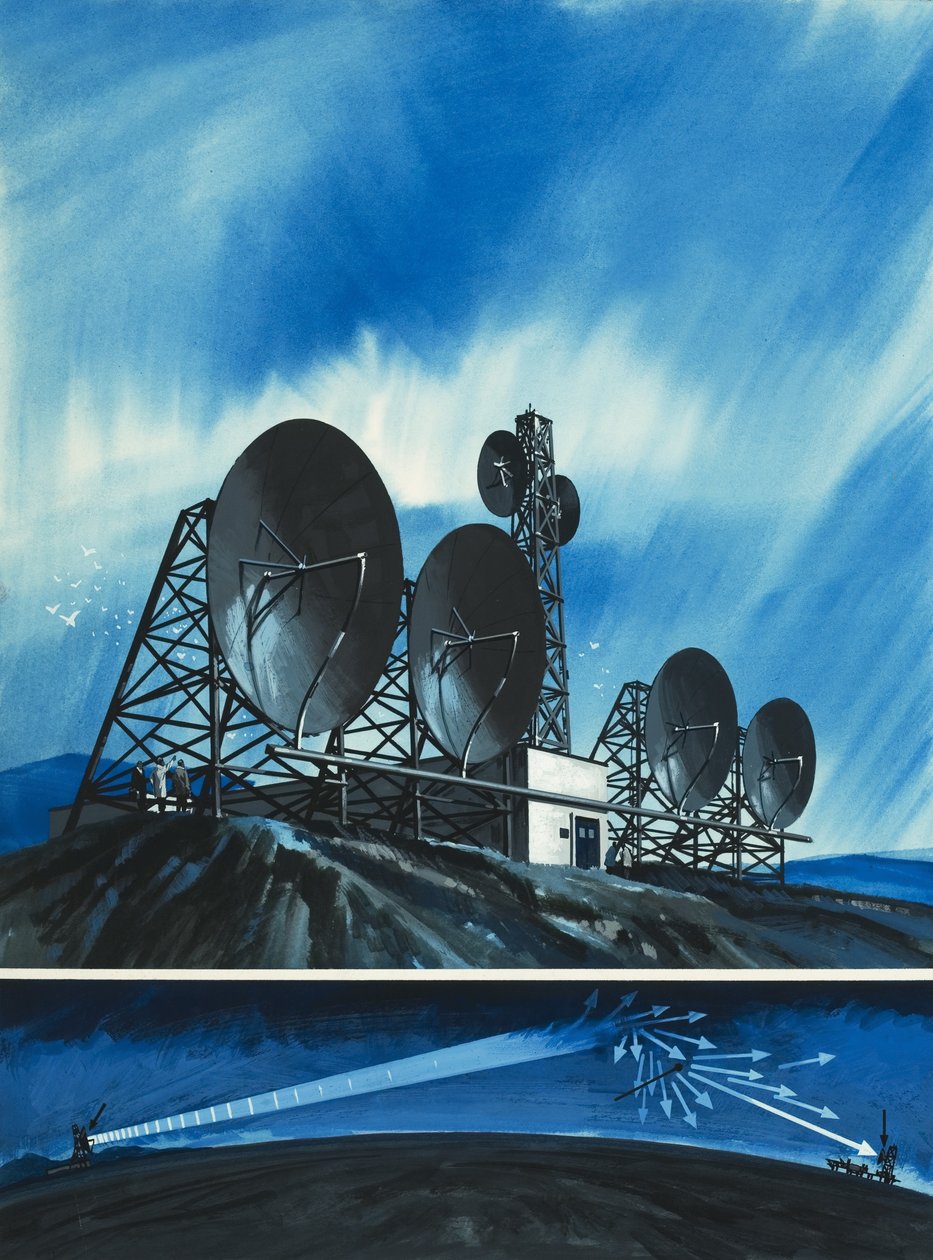 Science Survey : Liaisons radio autour du monde - Wilf (20th century) Hardy
