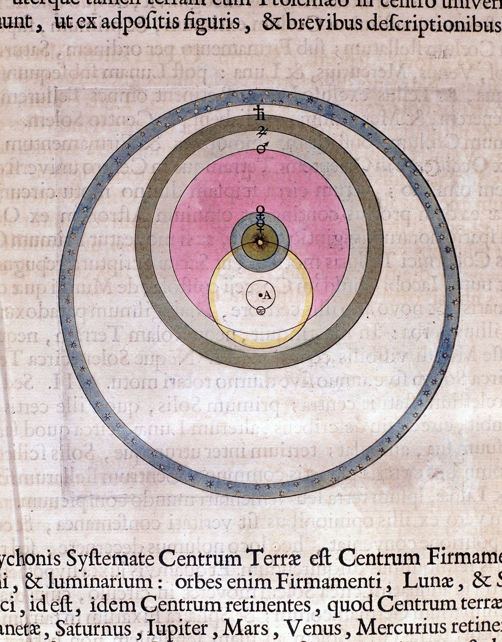 Système de Tycho Brahé - dans « Le théâtre du monde ou Nouvel atlas » par Guillaume et Jean Blaeu - Willem and Joan  Blaeu