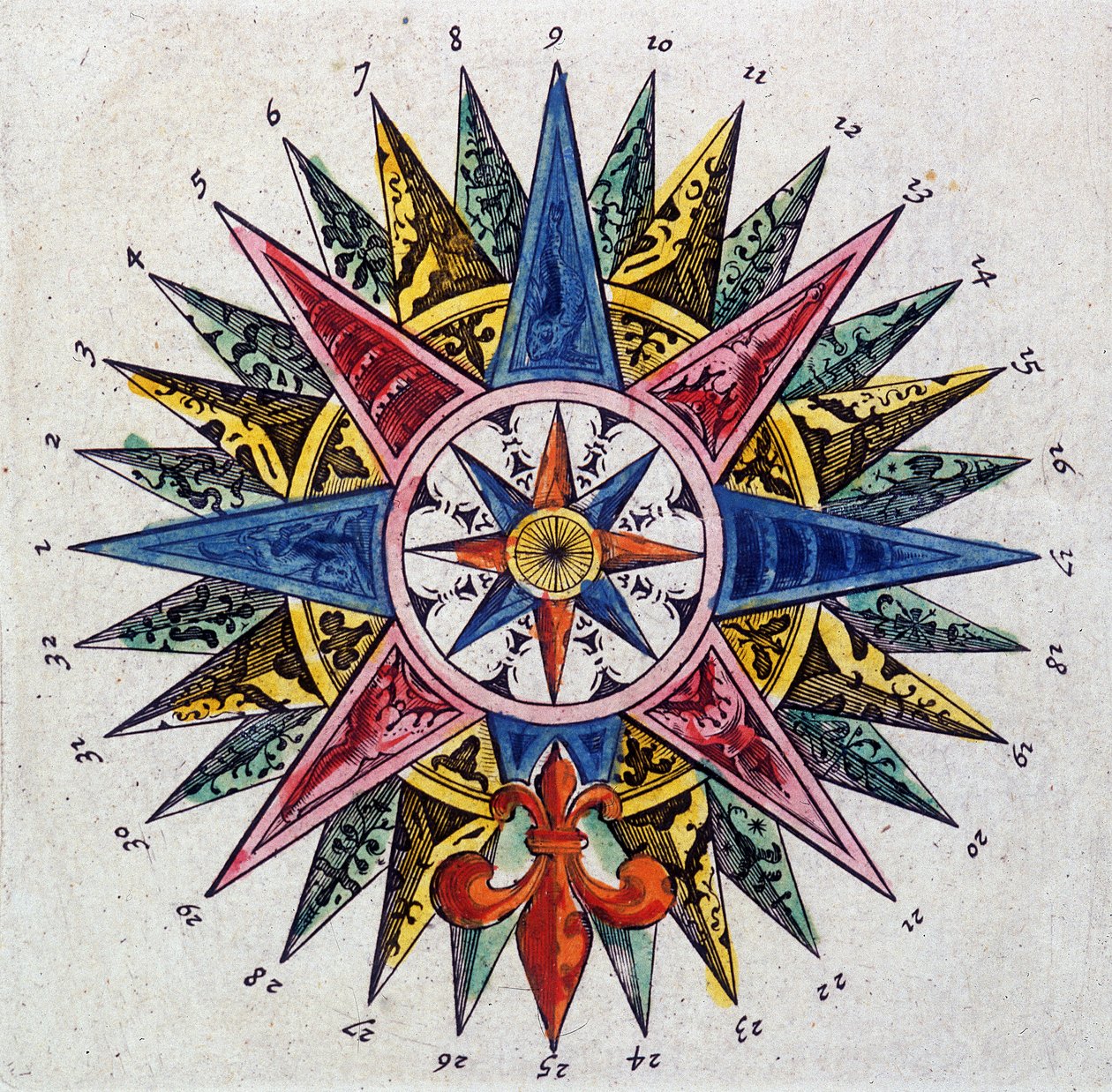 Rose des vents (détail) de « Le théâtre du monde ou Nouvel atlas » par Guillaume et Jean Blaeu - Willem and Joan  Blaeu