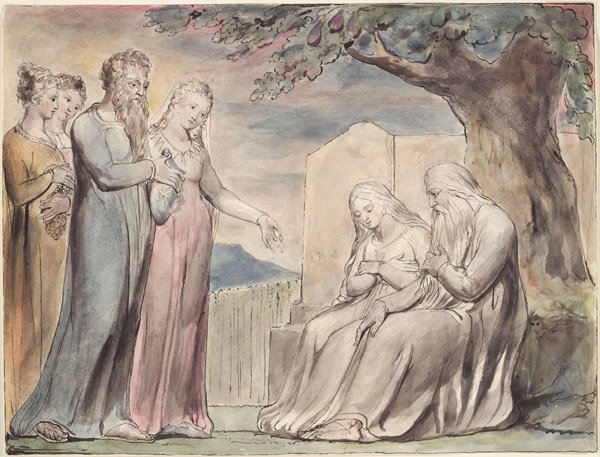 Livre de Job de Blake, Linell - William Blake