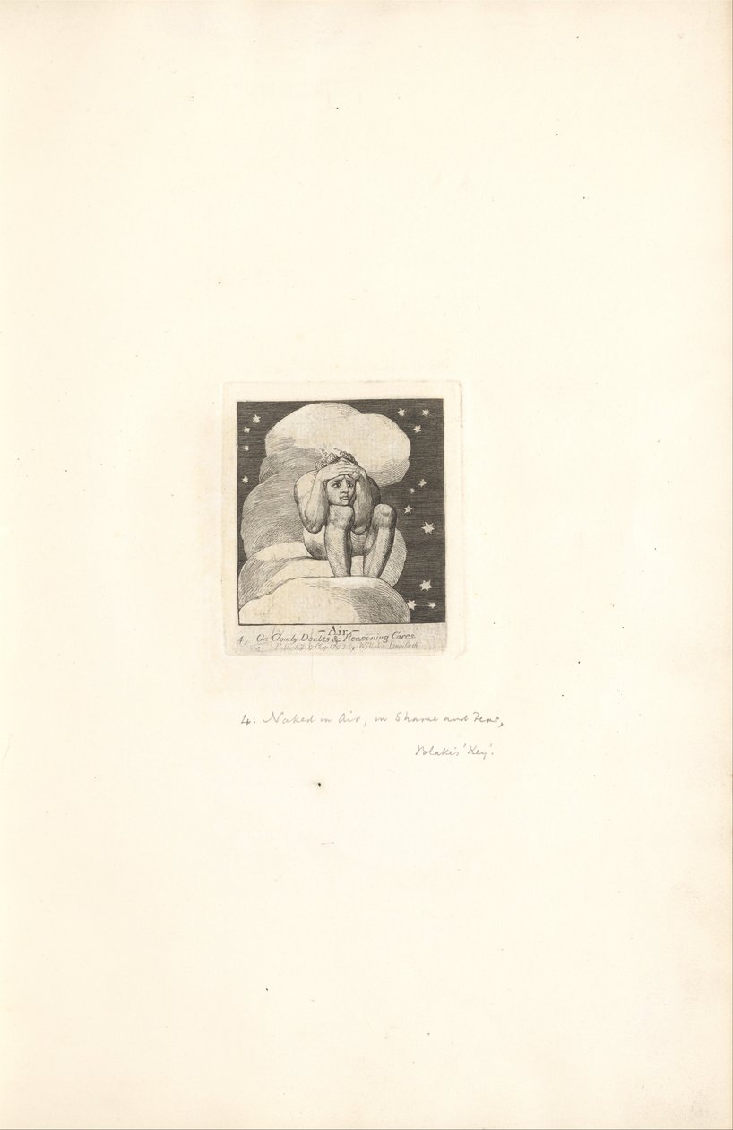 Pour les sexes - Les Portes du Paradis, Planche 6, Air - William Blake