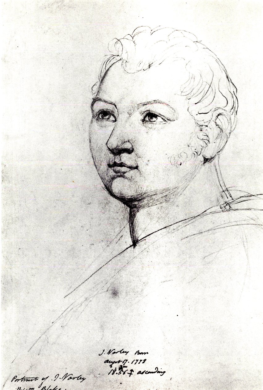 Portrait de John Varley - William Blake