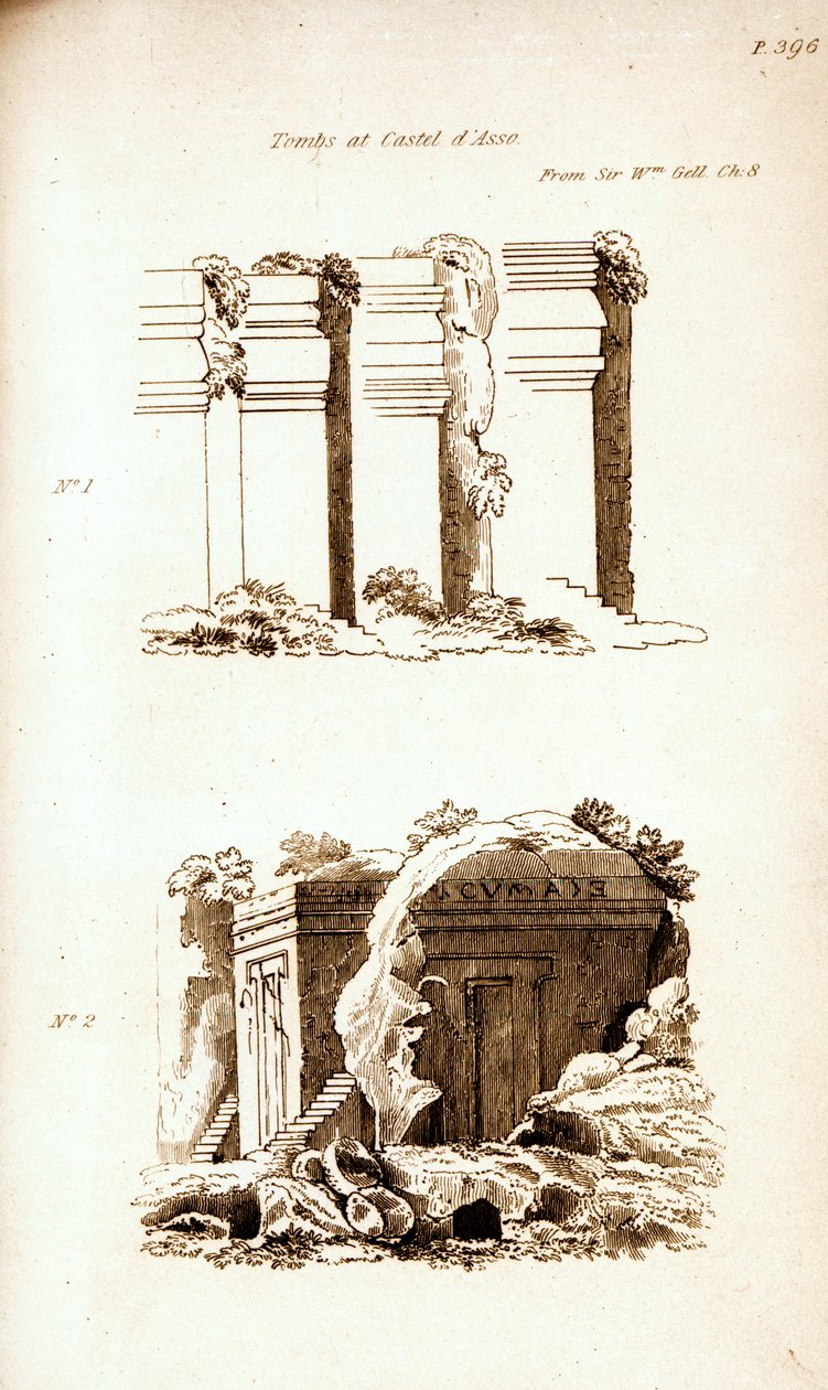 Tombes à Castel d