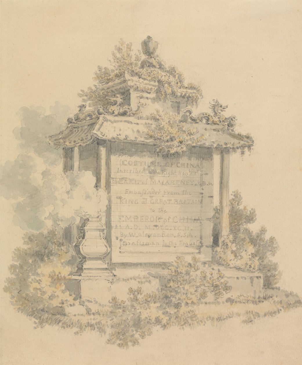 Frontispice pour Costume de Chine - William Alexander