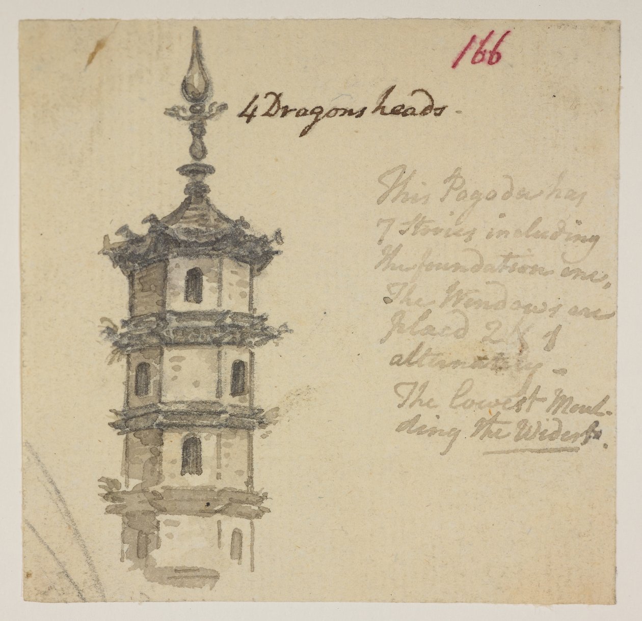 Temple, d