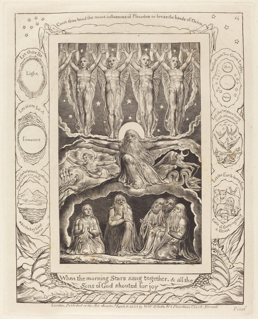 La Création, 1825 - William Blake