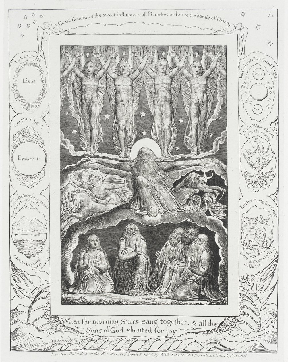 Quand les étoiles du matin chantaient ensemble - William Blake