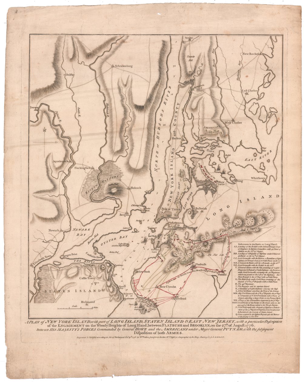 Plan de l