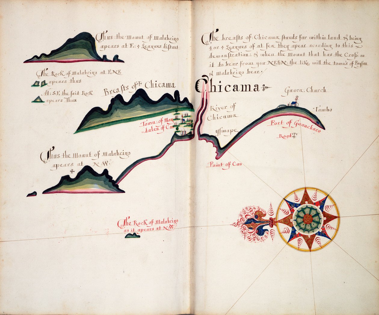 Chicama - William Hack