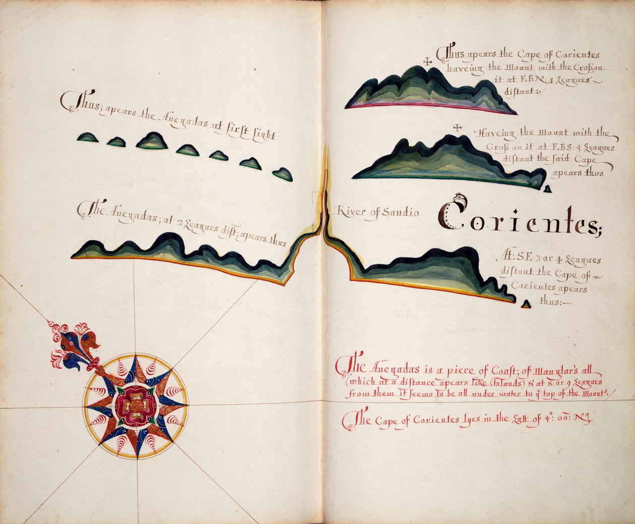 Corientes - William Hack