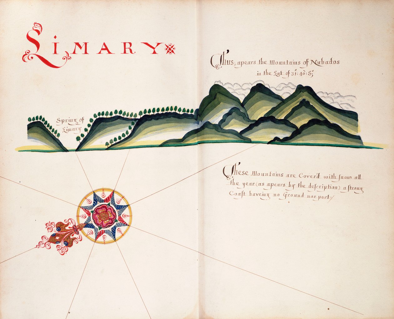 Limary, côte pacifique sud-américaine - William Hack