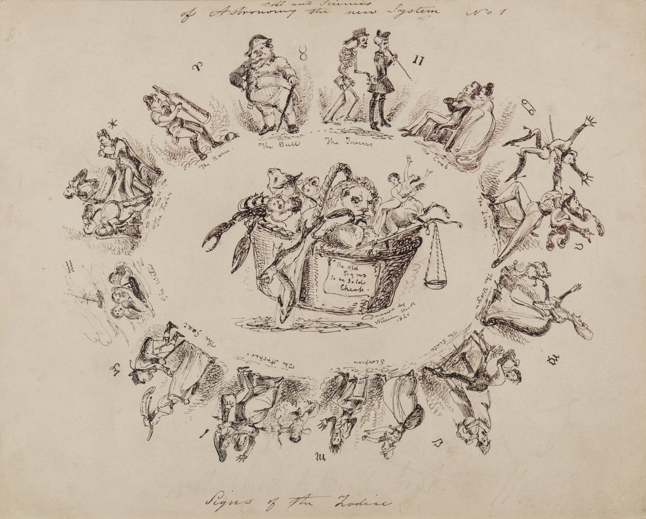 Arts et sciences de l