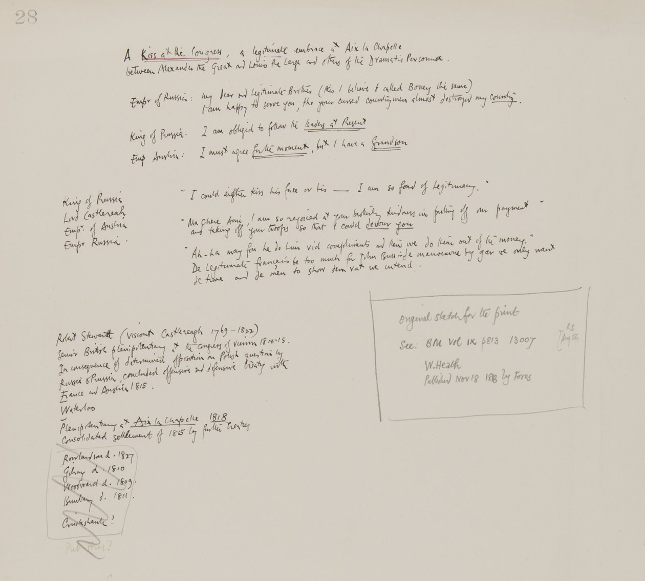 Notes accompagnant Un baiser au Congrès, 1818 - William Heath